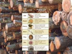 firewood-guide